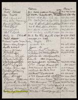 ku-nicodemus:4295-80