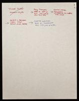 ku-nicodemus:4295-86