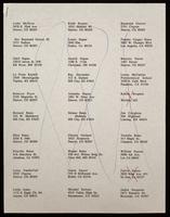 ku-nicodemus:4295-87