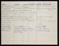 ku-nicodemus:4827-92