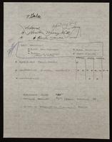 ku-nicodemus:4982-21