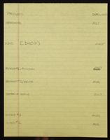 ku-nicodemus:4982-46