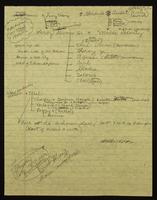 ku-nicodemus:4982-47