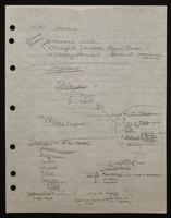 ku-nicodemus:4982-48