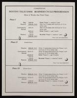 ku-nicodemus:5296-17