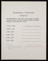 ku-nicodemus:5557-66