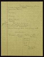 ku-nicodemus:5933-28