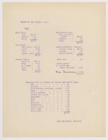 ku-phog:41951-19