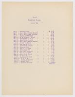 ku-phog:41951-22