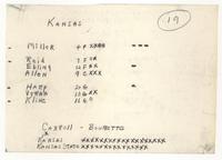 ku-phog:5792-21