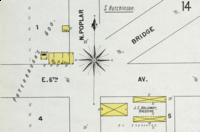 Hutchinson, Kansas : 1899