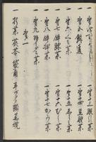 ku-speccoll:11506-61