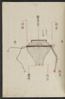 ku-speccoll:11808-30