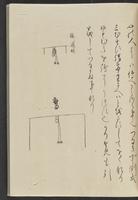 ku-speccoll:13741-281