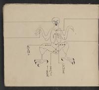 ku-speccoll:14062-29