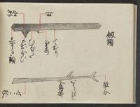 ku-speccoll:14277-14