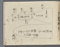 ku-speccoll:14326-245