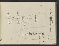 ku-speccoll:14326-246