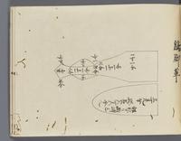 ku-speccoll:14326-247