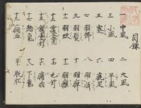 ku-speccoll:14326-497