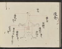 ku-speccoll:14326-836