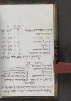 ku-speccoll:17089-265