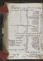 ku-speccoll:17089-286
