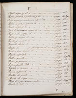 ku-speccoll:1729-403