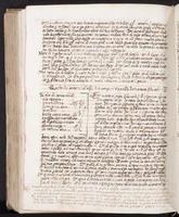 ku-speccoll:1729-296