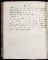 ku-speccoll:1729-402