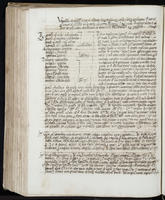 ku-speccoll:1729-200