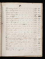 ku-speccoll:1729-411