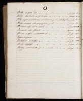 ku-speccoll:1729-410