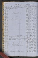 ku-speccoll:18716-8