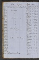 ku-speccoll:18716-14