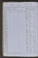 ku-speccoll:18716-16