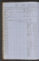 ku-speccoll:18716-18