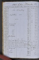 ku-speccoll:18716-20