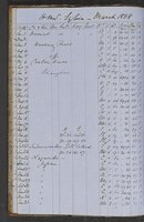ku-speccoll:18716-26