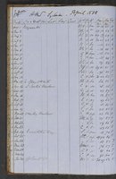 ku-speccoll:18716-28