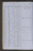 ku-speccoll:18716-30