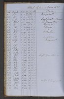 ku-speccoll:18716-32