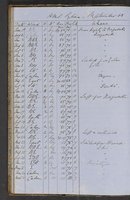 ku-speccoll:18716-38