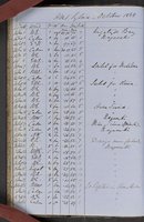 ku-speccoll:18716-40