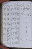 ku-speccoll:18716-42