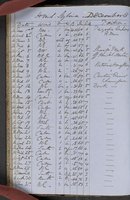 ku-speccoll:18716-44