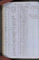 ku-speccoll:18716-46
