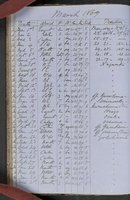 ku-speccoll:18716-50