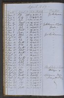 ku-speccoll:18716-52