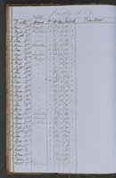 ku-speccoll:18716-58